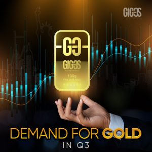 De vraag naar goud