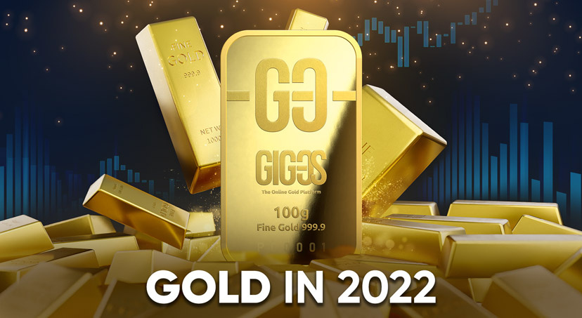 Goud in 2022